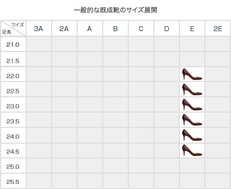 size-table_generally